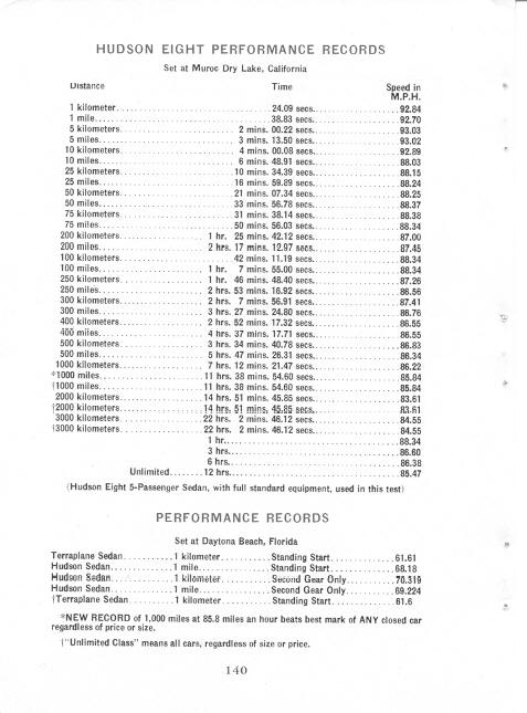 1936 Hudson How, What, Why Brochure Page 21